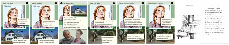 Life Skills lessons included in the Readtopia