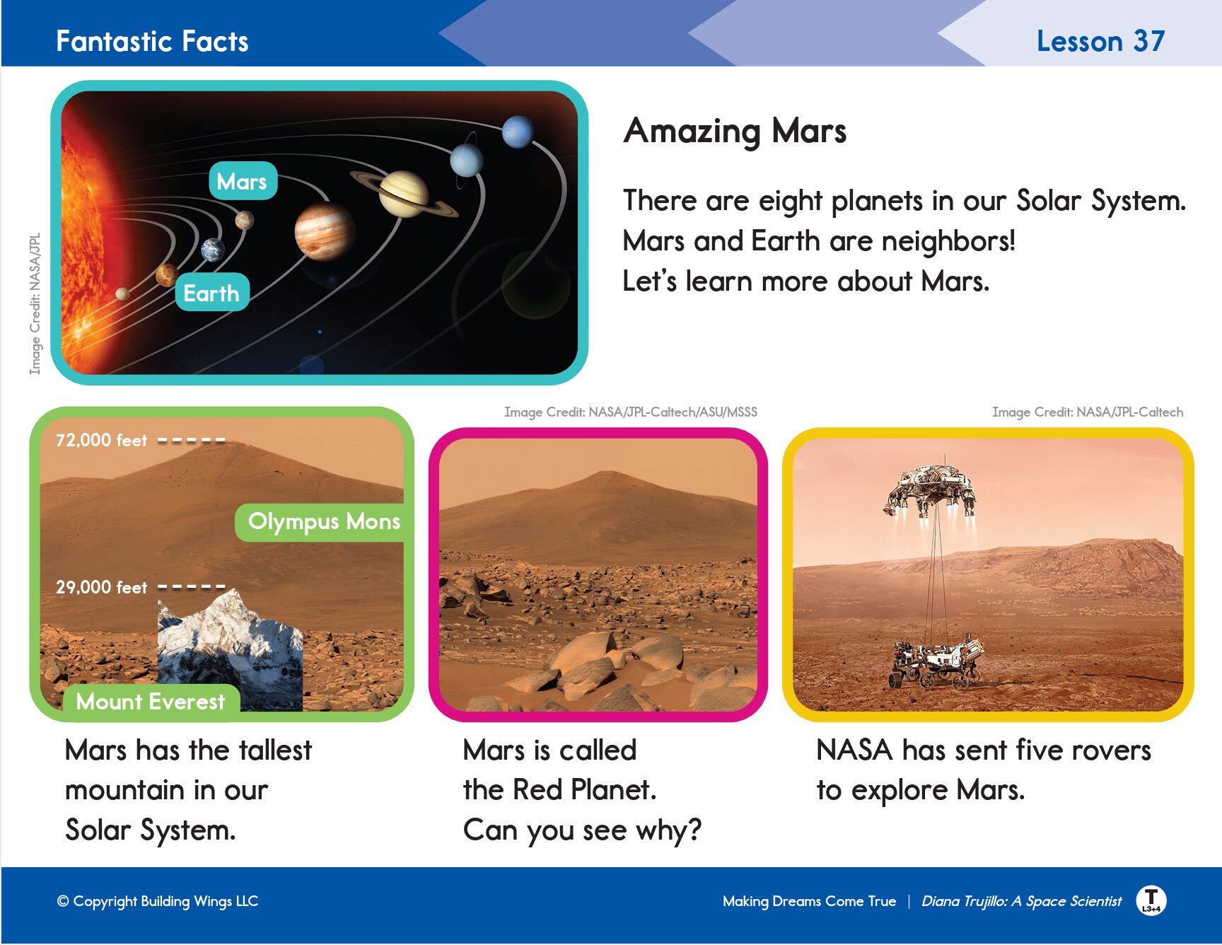 image5-min Screenshot of a readtopia lesson about Mars. 4 pictures over a white background with text overlay. Text reads, "Amazing Mars. There are eight planets in our Solar System. Mars and earth are neighbors! Let's learn more about Mars. Mars has the tallest mountain in our Solar System. Mars is called the Red Planet. Can you see why? Nasa has sent five rovers to explore Mars."