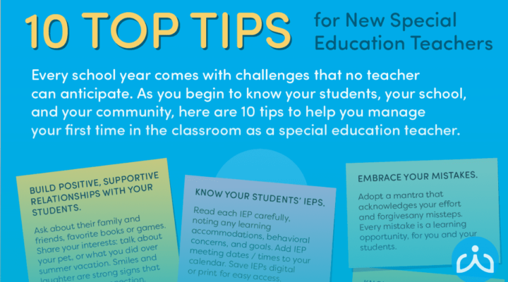 Aqua blue background with text overlay: 10 Top Tips for New Special Education Teachers with partial images of three sticky notes with tips of Building a positive teacher-student relationship, knowing student IEPs and Embracing Mistakes.