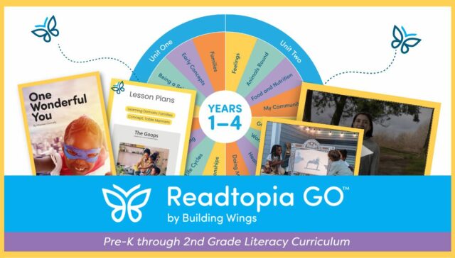 Product Images from Readtopia Go including a multi-colored wheel outlining the content for years 1-4 and books included in this early-literacy curriculum