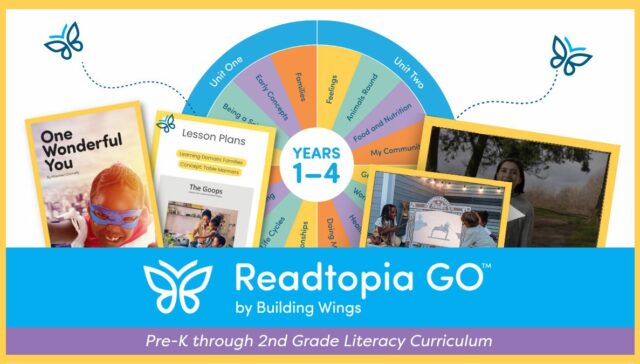 FB TW LI - ReadtopiaGO Ad - 1 - Building Wings - Building Wings Product Images from Readtopia Go including a multi-colored wheel outlining the content for years 1-4 and books included in this early-literacy curriculum