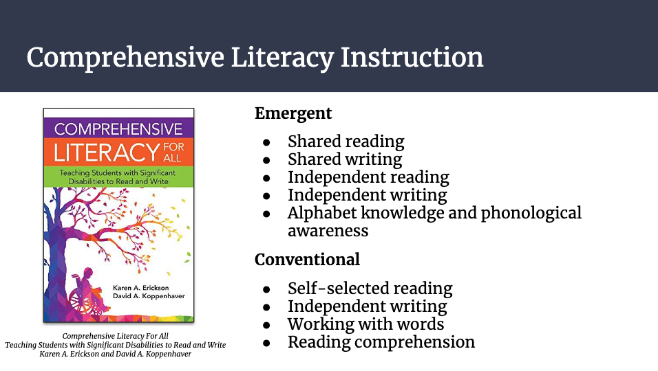 Slide on Comprehensive Literacy Instruction from Lauren Sheehans webinar on Driving Student Success with a Comprehensive Literacy Curriculum Building Wings Building Wings Screenshot of the cover of the book Comprehensive Literacy for all with daily instructional routines for emergent and conventional learners