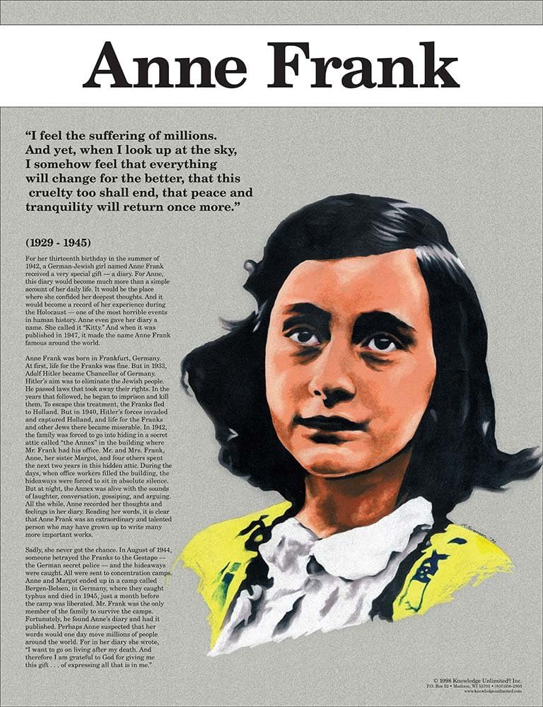 Anne Frank Poster