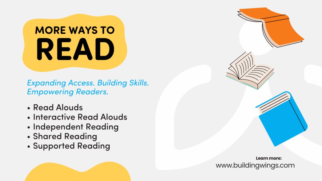 graphic showing ways to read such as read alonuds, independent reading, shared reading, and supported reading