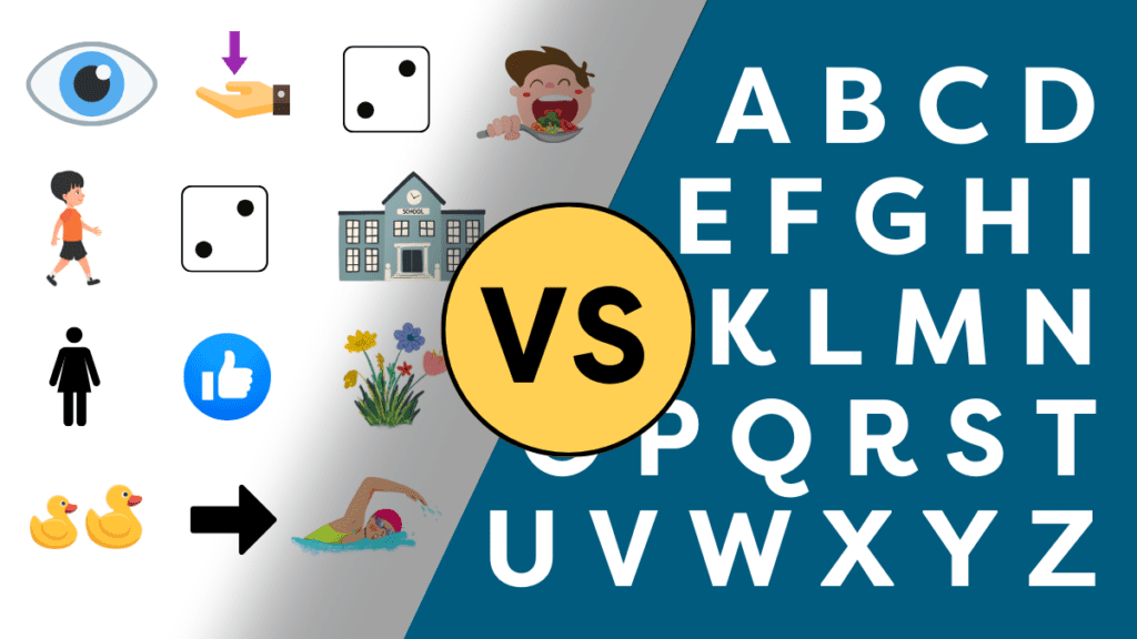 Using the alphabet for literacy instruction instead of symbolated text A graphic with one have showing examples of symbols often used with symbolated text and the other half showing letters of the alphabet with a yellow circle in the middle with text - versus