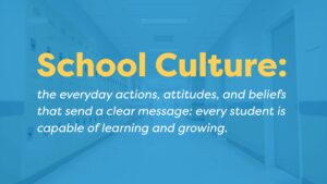 School Culture Definition Blue Background, Reads "School Culture: the everyday actions, attitudes, and beliefs that send a clear message: every student is capable of learning and growing"