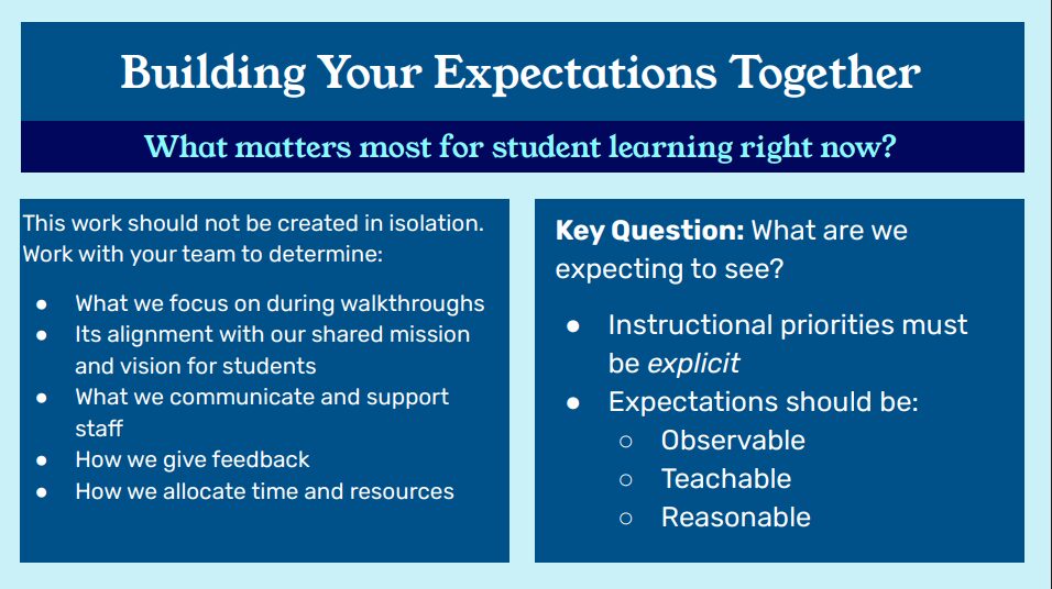 A graph of how administrators and teachers can build expectations through quality classroom walkthroughs.
