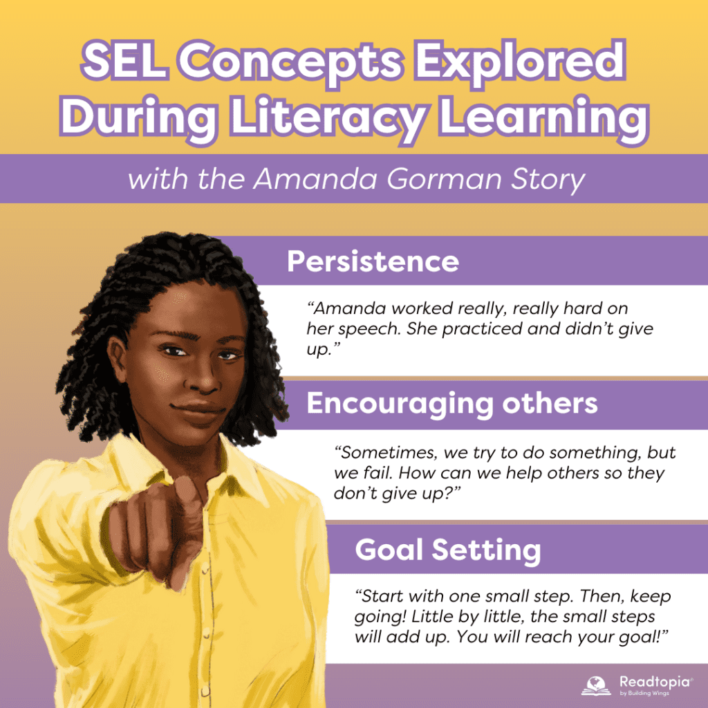 An illustration of Amanda Gorman pointing ahead with three SEL concepts explored during literacy learning with the Amanda Gorman Story, including persistence, encouraging others, and goal setting.