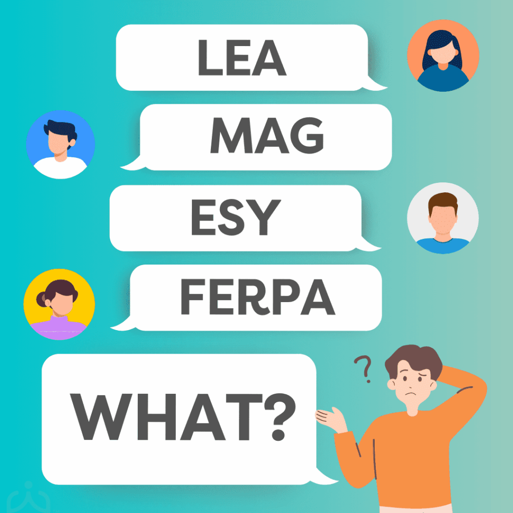 A simulated text message that including special education acronym confusion including LEA, MAG, ESY, FERPA, and an illustration of a person asking WHAT?