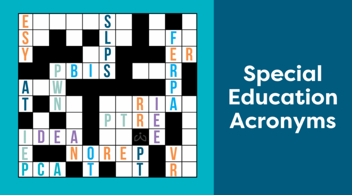 Crossword puzzle featuring common special education acronyms, including IEP, IDEA, FAPE, LRE, and SLP.
