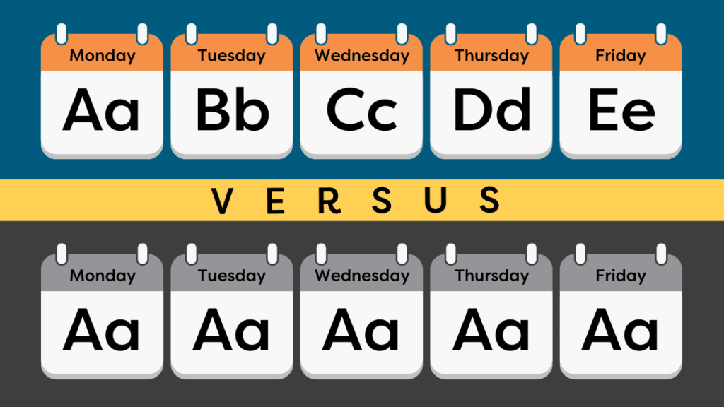 Comparison of teaching a new letter each day versus teaching the same letter throughout the week.