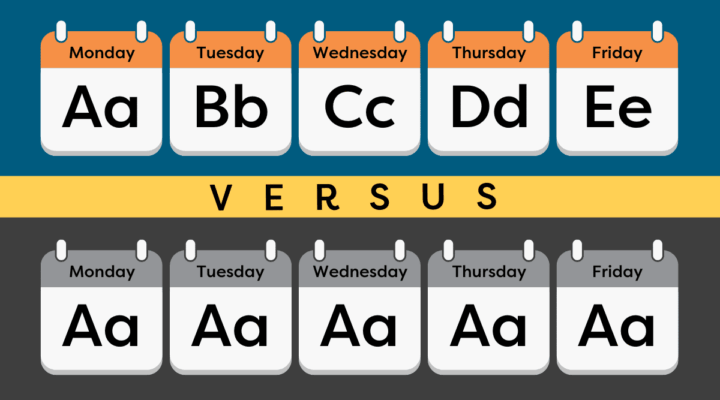Comparison of teaching a new letter each day versus teaching the same letter throughout the week.
